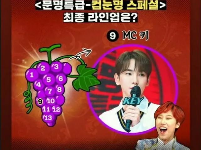 「SHINee」Key（キー）、「文明特急-コムヌンミョンスペシャル」最後のMCに合流!!