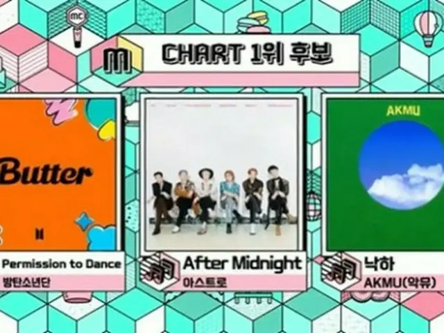 「音楽中心」、きょう（14日）の1位候補…「BTS（防弾少年団）」 vs 「ASTRO」 vs「AKMU」