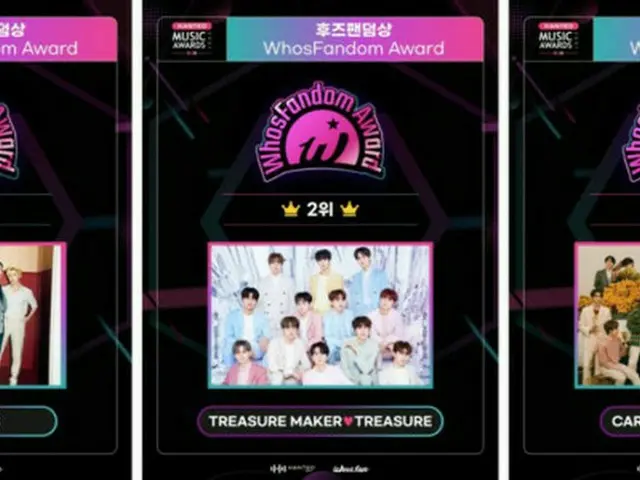 「BTS（防弾少年団）」、「Hanteo Music Awards」のフーズファンダム賞1位に…2位TREASURE、3位SEVENTEEN