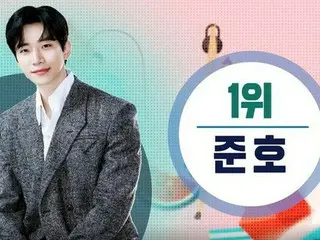 ジュノ（2PM）、“夏よりHOTな健康美スター”で1位に!!…2位ソン・ガン（芸能ライブ“チャートを走る女”）
