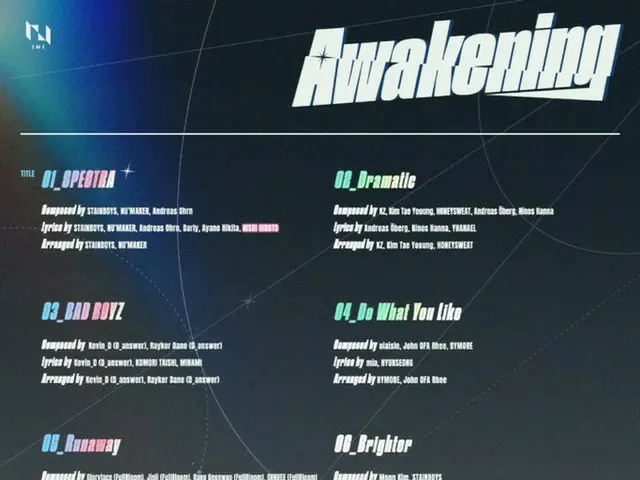 “INI”（アイエヌアイ） 12/14(水)発売1ST ALBUM「Awakening」 トラックリスト公開！ メンバー西洸人と田島将吾が作詞で参加！ (本人コメントあり)
