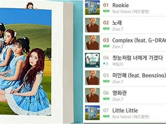 「Red Velvet」の新曲“ROOKIE”が音源チャートをオールキル！順調な滑り出しを見せる！