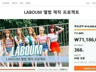 「LABOUM」がファン参加型のクラウドファンディングで目標値の700％をすでに達成!?