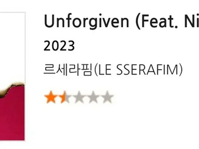 LE SSERAFIM「Unforgiven」の評価は？