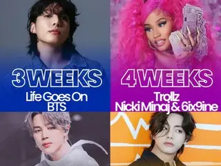 Billboard Hot 100で最も早くチャートアウトされた1位の曲ランキング