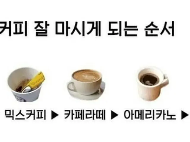 コーヒーをよく飲むようになる順序