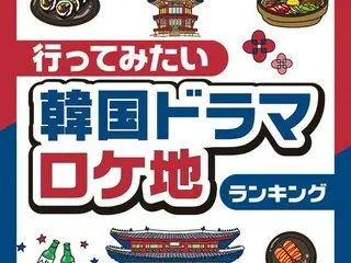 行ってみたい「韓国ドラマ」ロケ地TOP10