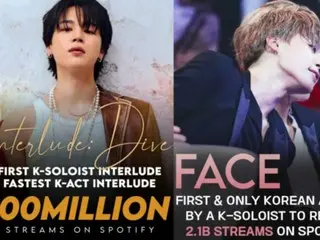 「BTS」JIMIN、アルバム「FACE」がSpotifyで全曲1億ストリーミング達成