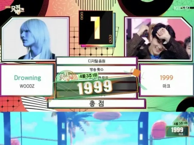 「NCT」マーク、「1999」で「ミュージックバンク」1位…公約の“HIPLET”パフォーマンスまで