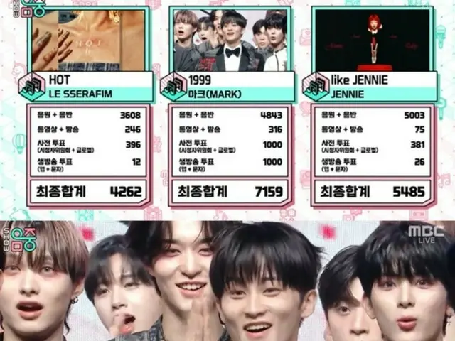 「NCT」マーク、19日の「ショー！K-POPの中心」でも1位に…“予想していなかったが、とても感謝している”