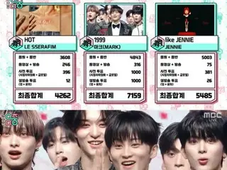 「NCT」マーク、19日の「ショー！K-POPの中心」でも1位に…“予想していなかったが、とても感謝している”