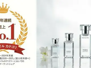 ハーバー研究所の「高品位スクワラン」が8年連続の化粧オイルカテゴリ国内売上No.1を獲得
