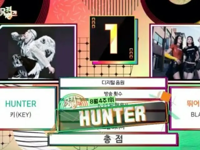 「SHINee」KEY（キー）、ソロ曲「HUNTER」で「ミュージックバンク」1位！