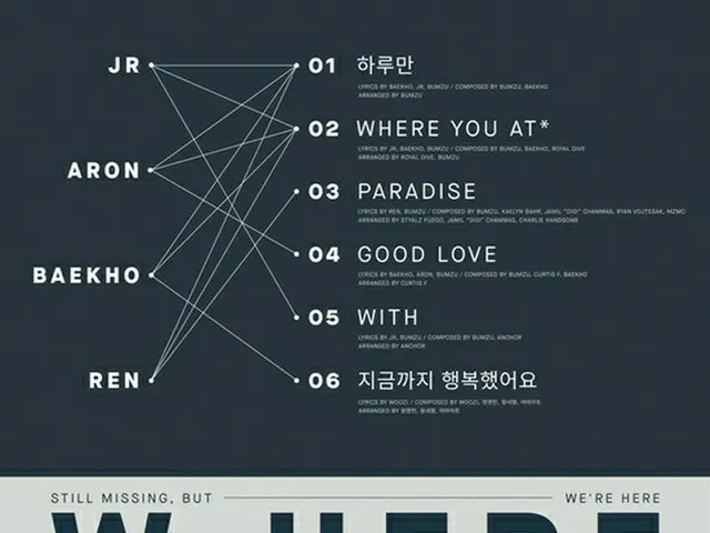 「NU’EST W」、カムバックの準備が完了！ニューアルバムにはメンバー4人のソロ曲も！
