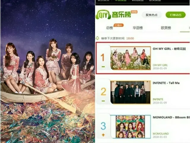「OH MY GIRL」、大陸も揺るがす人気を見せる！中国の人気チャートで1位を記録！