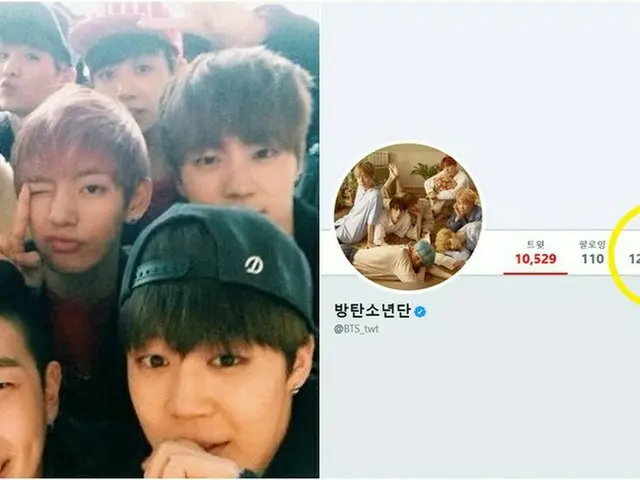 「防弾少年団」のTwitterがアカウント設立から5年1か月でフォロワー数1200万人を突破！