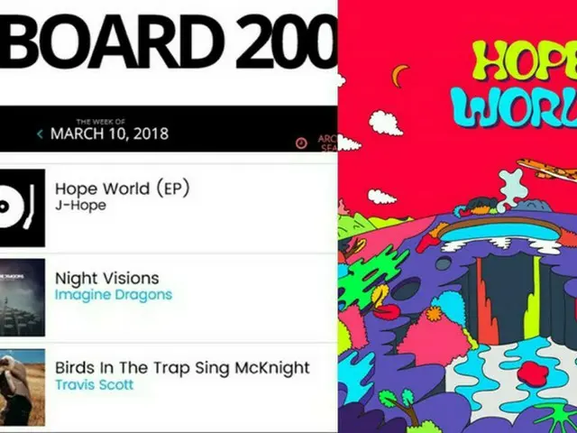 「防弾少年団」J-HOPEが発表したミックステープがビルボードで韓国人歌手歴代最高の成績をおさめる！