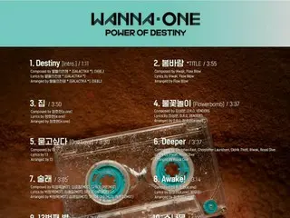 「WANNA-ONE」、最後のアルバムのトラックリストとプリビュー映像を公開！