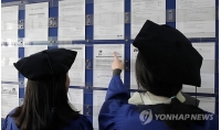 大卒者の就職率59．5％　昨年よりやや上昇＝韓国