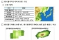 韓国気象庁、3キロ間隔で予報可能な「新韓国型モデル」の運営開始